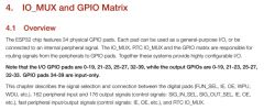 ESP32-PICO-D4 - how to assign I2C, UART, I2S, SPI to pins? ESP32-PICO-D4 - how to assign I2C, UART, I2S, SPI to pins?