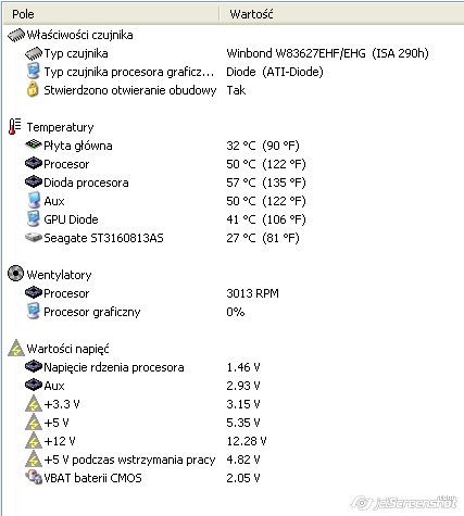 AMD Athlon 64 3000+ - Podkręcanie procesora