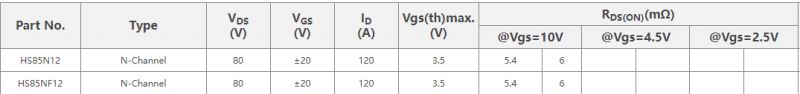 Szukam elementu układu na płytce PCB w elektronarzędziu 36V
