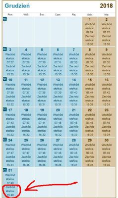 Zmiana czasu z zimowego na letni 2018