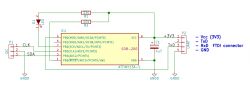 [AVR] Konwerter I2C slave na UART.