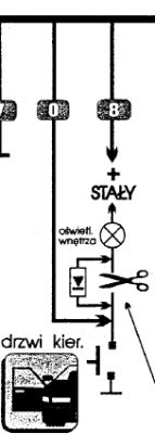 Peugeot 3008 - Zabezpieczenie - dodatkowy immobiliser