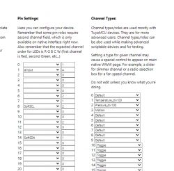 Screenshot of pin settings and channel types for a TuyaMCU device.