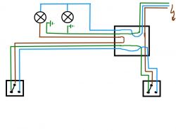 Schemat błędnego połączenia elektrycznego z lampami i przewodami.