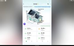 Zrzut ekranu aplikacji monitorującej system fotowoltaiczny z danymi o baterii i obciążeniu