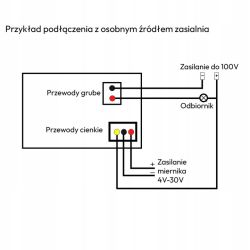Schemat podłączenia miernika z osobnym zasilaniem do odbiornika i źródła do 100 V
