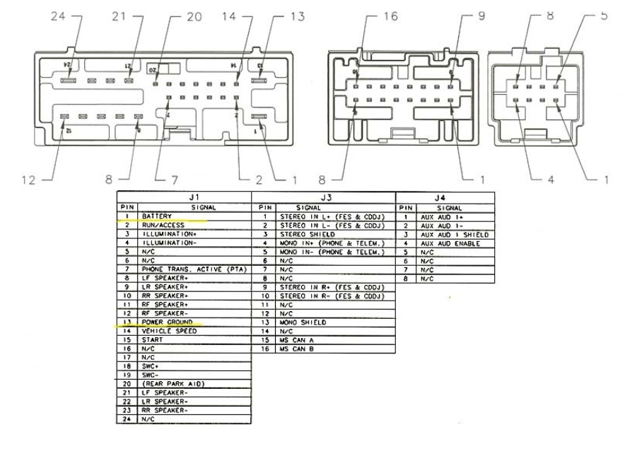 Форд 2 распиновка магнитолы. Распиновка на магнитолу Форд Транзит 2016. Распиновка магнитолы Форт Транзит. Распиновка магнитолы Форд Мондео 4. Распиновка магнитолы Форд эксплорер 2.