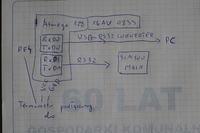 wysyłanie sms atmeg128+sim900 - wysylanie sms sim900 + atmega128