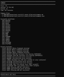 Terminal screenshot showing test summary: 33 total, 17 successes and 16 failures, with OK and FAIL platform lists.