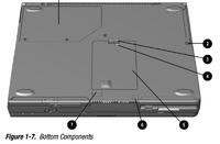 Compaq Armada E500 - działa, da się coś z nim zrobić?