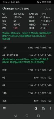 Lokalizacja nowego BTS-a w Ujazd/Trzciana i jego zasięg - doświadczenia z B818