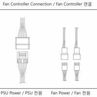 Składam komputer nie wiem co robią kable zalman z3 plus