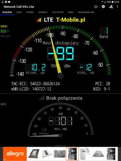 Optimal Antenna Selection for T-Mobile Huawei B525s-23 LTE Router: BTS Dependent Options