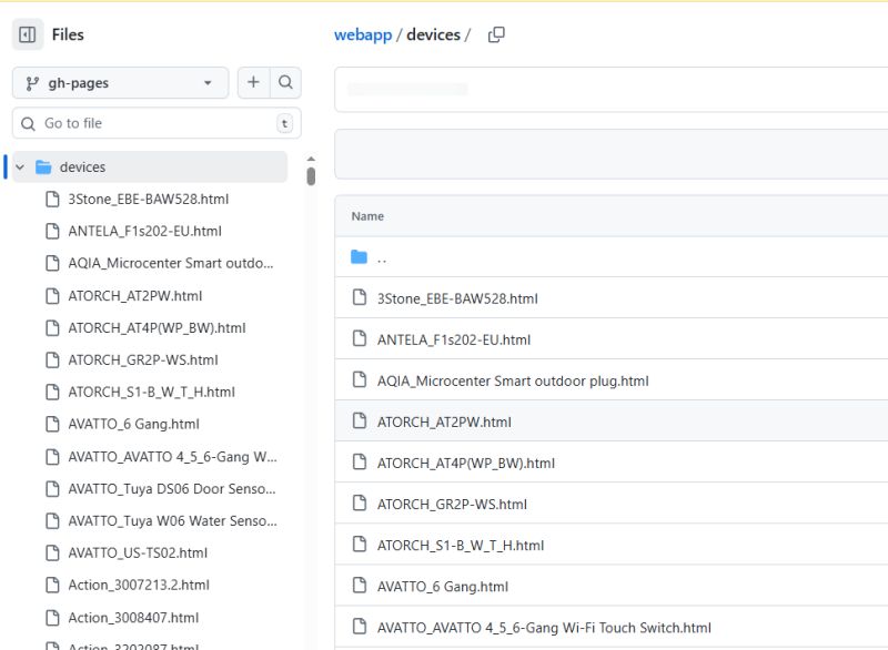 List of device HTML files in the devices folder on the gh-pages branch on GitHub