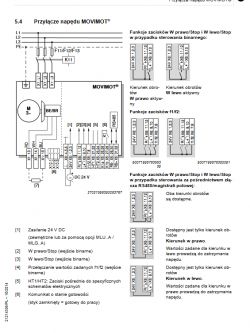 Jak podłączyć silnik z motoreduktorem i falownikiem SEW?