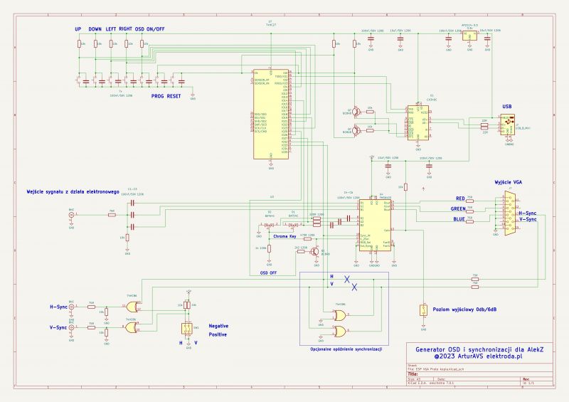 Generator OSD VGA i synchronizacji, od pomysłu do urządzenia