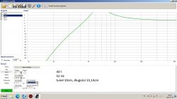 Głośnik Pioneer ts-a30s4 w skrzyni basser sk12 - czy zadziała przy 40L bass reflex?