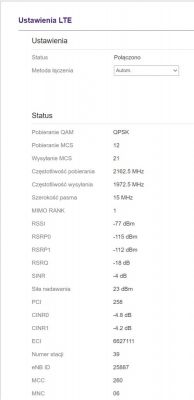 Antena i modem LTE dla domu w lesie: Mikrotik LHGG LTE 6 vs 18 KIT, porada w wyborze