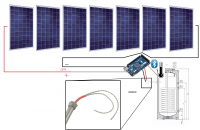 Panele PV + grzałka wody - czy podłączam właściwie? Panele PV + grzałka wody - czy podłączam właściwie?