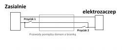 How do I connect 2 opening buttons to an electric lock?