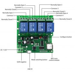 Four-Channel Relay Module Photo of a four-channel relay module with labeled components and terminals for electrical configuration.