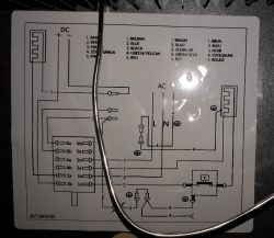 Jak działa regulator temperatury w lodówce DOMETIC RF60 na gaz/230V?