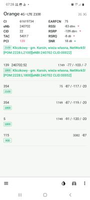 Dobór dostawcy i ulepszenie parametrów internetu w domu w Abisynii: Samsung M51, S20, anteny i BTSy