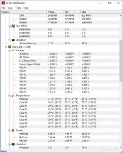 Wysokie temp. i7 9700k na chłodzeniu Grandis 2 XE1436 - jak obniżyć?