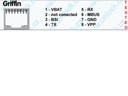 TornadoBox – jaki jest poprawny pinout złącza RJ-45? Szukam sprawdzonego schematu