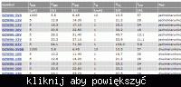 Gdzie kupić lub czym zastąpić diodę BZW06 37B w sterowniku WEBASTO 24V?