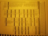 Rover620sdi 2.0 schemat instalacji elektrycznej