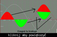 świetlówki kompaktowe-cos fi świetlówki kompaktowe-cos fi