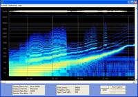 Bardzo dobre kolumny glosnikowe