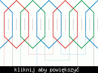 Poszukuję schematu uzwojenia silnika SZJK24 Poszukuję schematu uzwojenia silnika SZJK24