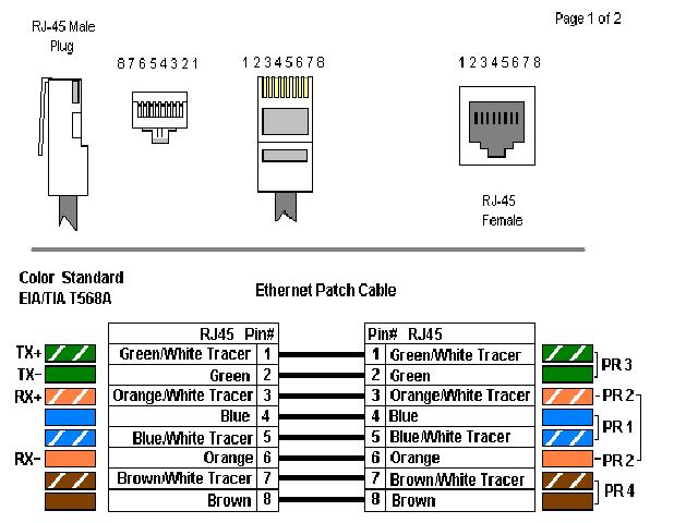 Цвета разъема rj 45. Расключение коннектора rj 45 2 пары. Обжать коннектор rj-45. Распиновка кабеля ethernet rj-45. Цвета разъема rj 45.