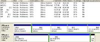 100% użycia CPU Celeron 3.2, długie instalacje i zacinanie systemu