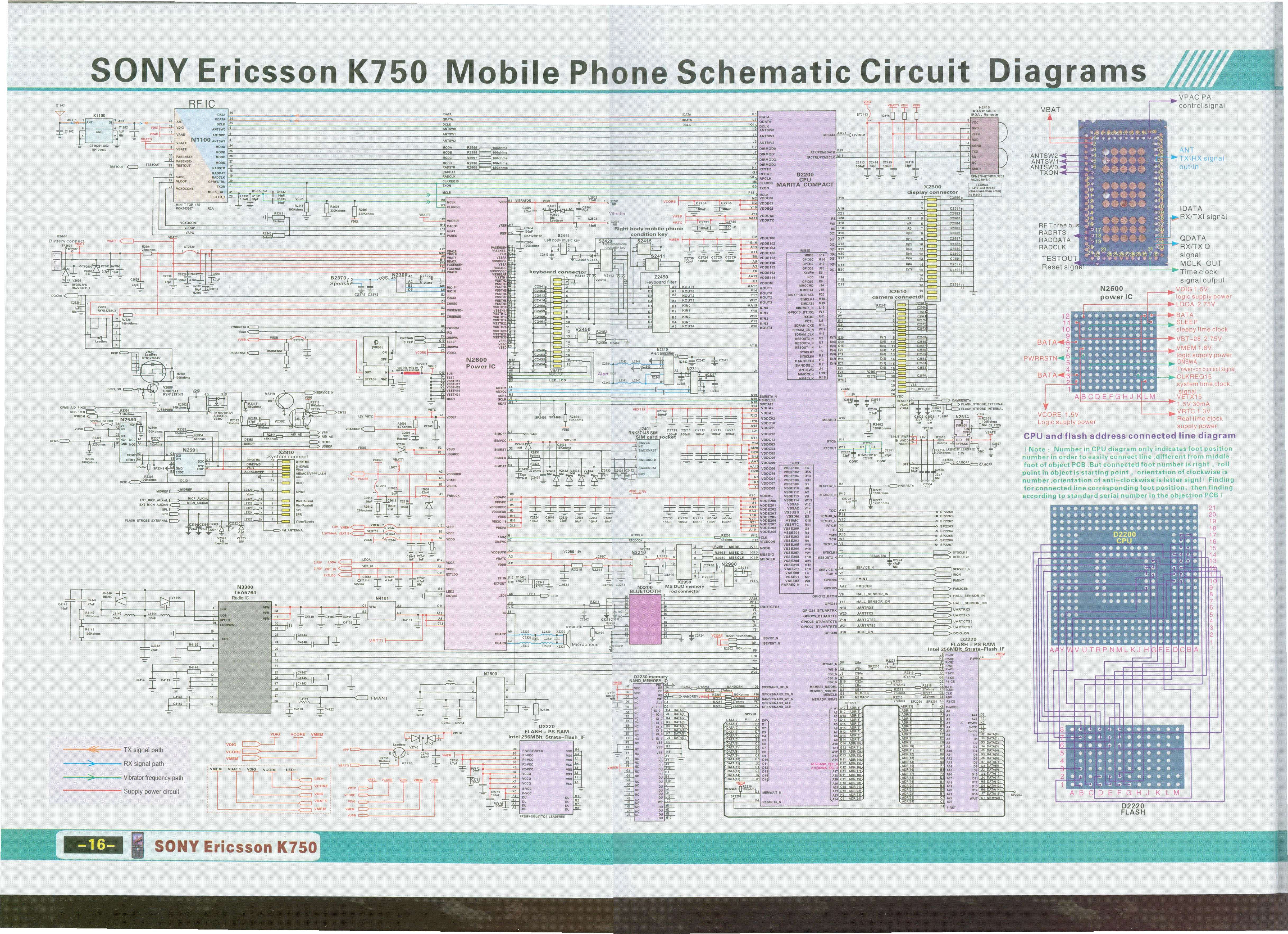 Sony ericsson w810i схема