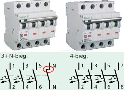 Using FR 303 vs FR 304 as Main Switch in 3-Phase Installation: When and Where?