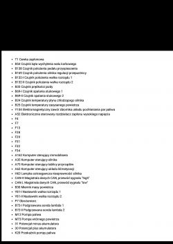 Lista elementów układu elektrycznego w samochodzie, zawierająca nazwy czujników, komputerów i pomp, takich jak cewka zapłonowa, czujniki temperatury i pompy paliwa.