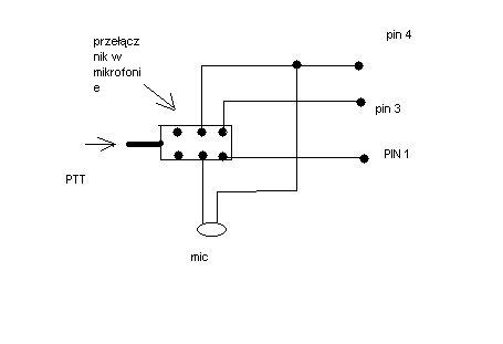 DNT Carat brak mikrofonu, jaki zamiennik