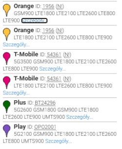 Wykaz stacji bazowych sieci komórkowych z technologiami i pasmami LTE.