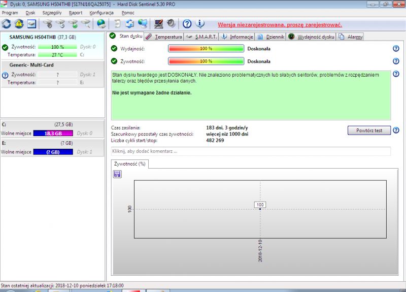 Jaki jest stan dysku Samsung HS04THB? Analiza SMART.