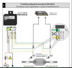 Passat B5fl 1.8T - Błąd 16514 - P0130 kontra emulator drugiej sondy.