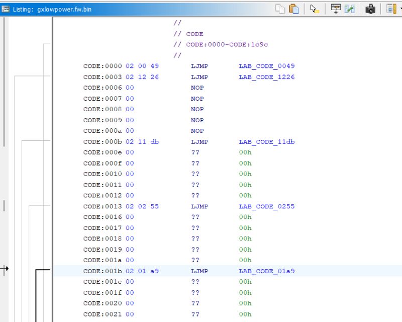 Screenshot from Ghidra showing assembly code and LJMP jump addresses