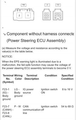 Toyota Aygo - Wspomaganie elektryczne (EPS Toyota Aygo)