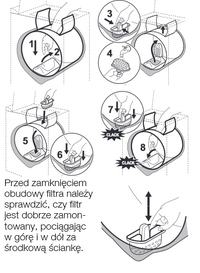 Electrolux EWB105405W - Kod błędu EA6. Pralka nie wiruje i nie odpompowuje.