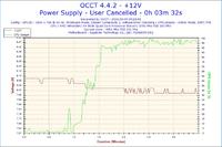 Athlon X4 860K - skaczące temperatury, różne odczyty w programach
