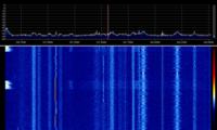 RTL-SDR - an SDR receiver from a cheap DVB-T tuner on a USB connector