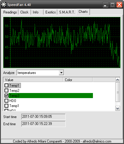 Czy nie za dużo na X1300??