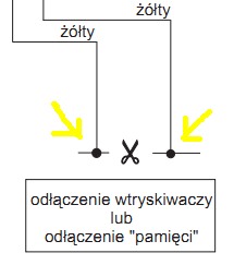 Przekładka z Leonardo XL na STAG 100, sprawa wtryskiwaczy Przekładka z Leonardo XL na STAG 100, sprawa wtryskiwaczy